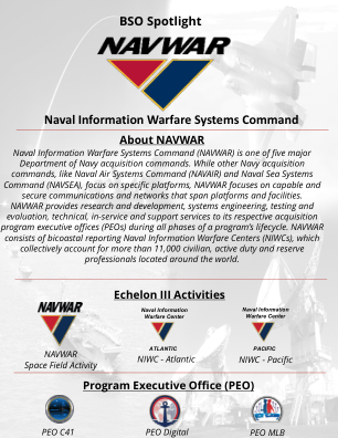 海军信息战系统司令部 - Navy.mil